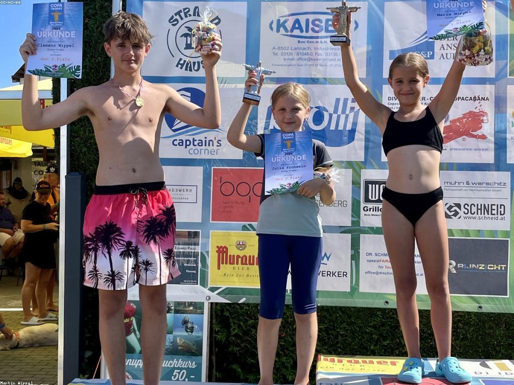 យុទ្ធសាស្ត្រប្រកួតដែលមានប្រសិទ្ធភាពនិងអនុវត្តបាន